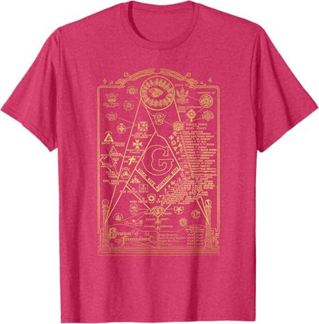Structure of Freemasonry Square and Compass, Diagram T-Shirt - FUKAMASONIC