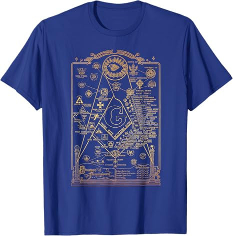 Structure of Freemasonry Square and Compass, Diagram T-Shirt T-Shirt - FUKAMASONIC
