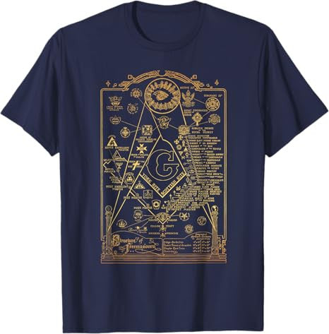 Structure of Freemasonry Square and Compass, Diagram T-Shirt T-Shirt - FUKAMASONIC